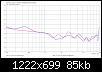 Klicke auf die Grafik fr eine grere Ansicht

Name:	Grimm LS1_stand4_LR4@1550_ER_Vgl_OrigLS1.jpg
Hits:	142
Gre:	85,0 KB
ID:	51301