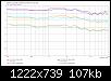 Klicke auf die Grafik fr eine grere Ansicht

Name:	Grimm LS1_stand4_LR4@1550_normHorz-FG_Vgl_Orig.jpg
Hits:	150
Gre:	107,3 KB
ID:	51302