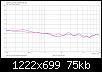 Klicke auf die Grafik fr eine grere Ansicht

Name:	Grimm LS1_stand5_LR4@1550_ER_Vgl.jpg
Hits:	200
Gre:	75,0 KB
ID:	51317