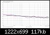 Klicke auf die Grafik fr eine grere Ansicht

Name:	Grimm LS1_stand5_LR4@1550_ER_Vgl.jpg
Hits:	177
Gre:	117,4 KB
ID:	51322