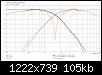 Klicke auf die Grafik fr eine grere Ansicht

Name:	Grimm LS1_stand5_LR4@1550_SPL_10kHz.jpg
Hits:	143
Gre:	104,9 KB
ID:	51333