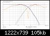 Klicke auf die Grafik fr eine grere Ansicht

Name:	Grimm LS1_stand5_LR4@1550_SPL.jpg
Hits:	182
Gre:	104,5 KB
ID:	51341