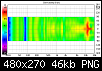 Klicke auf die Grafik fr eine grere Ansicht

Name:	VituixCAD_Directivity_(hor).png
Hits:	148
Gre:	46,4 KB
ID:	51482
