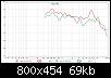 Klicke auf die Grafik fr eine grere Ansicht

Name:	45 Grad.jpg
Hits:	232
Gre:	68,7 KB
ID:	51549