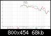 Klicke auf die Grafik fr eine grere Ansicht

Name:	30 Grad.jpg
Hits:	255
Gre:	67,7 KB
ID:	51550