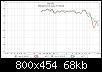 Klicke auf die Grafik fr eine grere Ansicht

Name:	10 Grad.jpg
Hits:	257
Gre:	67,7 KB
ID:	51551