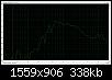 Klicke auf die Grafik fr eine grere Ansicht

Name:	Horn+BBOhneEQ.jpg
Hits:	328
Gre:	337,8 KB
ID:	51573