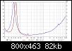 Klicke auf die Grafik fr eine grere Ansicht

Name:	Imp_Grico_20191222.jpg
Hits:	253
Gre:	82,1 KB
ID:	52015