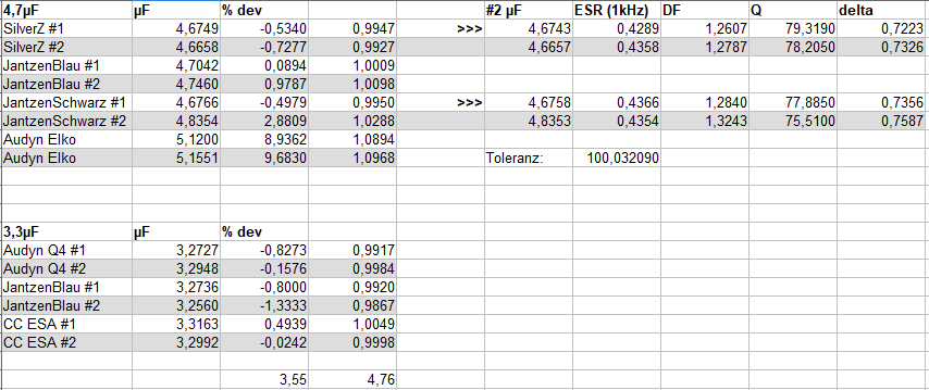 Name:  spreadsheet.png
Hits: 318
Gre:  38,1 KB