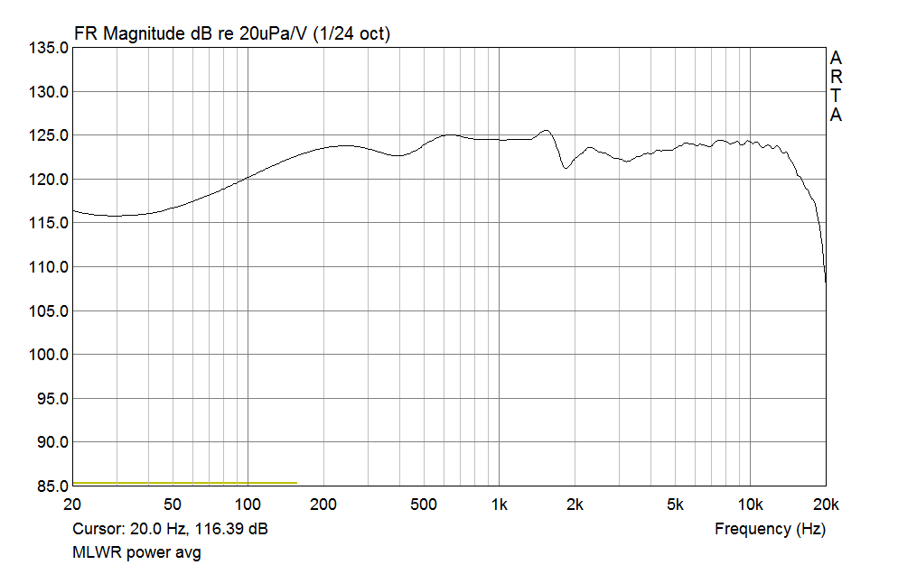 Name:  MLWR_power_avg.png
Hits: 752
Gre:  30,9 KB