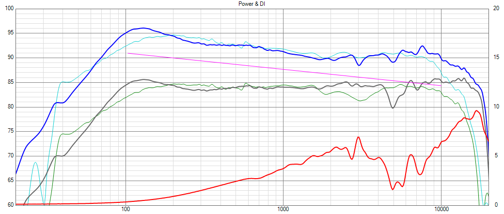 Name:  MLWR_RC2_vs_P3.png
Hits: 727
Gre:  74,3 KB