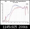 Klicke auf die Grafik fr eine grere Ansicht

Name:	SPX-20TB_Horn.jpg
Hits:	220
Gre:	200,5 KB
ID:	52111
