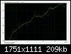 Klicke auf die Grafik fr eine grere Ansicht

Name:	FG-Vergleich_Wima-EroMKC.jpg
Hits:	514
Gre:	208,6 KB
ID:	52222