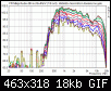 Klicke auf die Grafik fr eine grere Ansicht

Name:	Frequenzgang 0-90 Swinger 6ND430.gif
Hits:	257
Gre:	18,4 KB
ID:	52265
