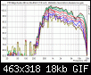 Klicke auf die Grafik fr eine grere Ansicht

Name:	Frequenzgang 0-90 Swinger 6ND430.gif
Hits:	317
Gre:	18,4 KB
ID:	52265