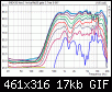 Klicke auf die Grafik fr eine grere Ansicht

Name:	6ND430 Neo3 baffle26 1m 0_90.gif
Hits:	232
Gre:	17,4 KB
ID:	52268