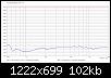 Klicke auf die Grafik fr eine grere Ansicht

Name:	m2_basic_measurement_resolution_smoth-1-3.jpg
Hits:	200
Gre:	101,8 KB
ID:	52298