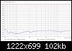 Klicke auf die Grafik fr eine grere Ansicht

Name:	m2_basic_measurement_resolution_smoth-1-3.jpg
Hits:	132
Gre:	101,8 KB
ID:	52298