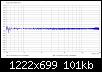 Klicke auf die Grafik fr eine grere Ansicht

Name:	m2_basic_signal_FG.jpg
Hits:	118
Gre:	100,7 KB
ID:	52300