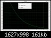 Klicke auf die Grafik fr eine grere Ansicht

Name:	m4_Kond_3.258uF_Limp@20kHz.jpg
Hits:	112
Gre:	161,3 KB
ID:	52331