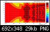 Klicke auf die Grafik fr eine grere Ansicht

Name:	2 m hhe.png
Hits:	86
Gre:	28,6 KB
ID:	52367