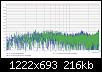Klicke auf die Grafik fr eine grere Ansicht

Name:	Vgl_Silver-cap_vs_MD-MKP_vs_Ero-MKC_norm.jpg
Hits:	442
Gre:	216,0 KB
ID:	52463