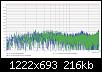 Klicke auf die Grafik fr eine grere Ansicht

Name:	Vgl_Silver-cap_vs_MD-MKP_vs_Ero-MKC_norm.jpg
Hits:	105
Gre:	216,0 KB
ID:	52463