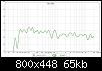 Klicke auf die Grafik fr eine grere Ansicht

Name:	PlanB mit DSP auf 3.jpg
Hits:	274
Gre:	64,9 KB
ID:	52641