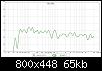 Klicke auf die Grafik fr eine grere Ansicht

Name:	PlanB mit DSP auf 3.jpg
Hits:	188
Gre:	64,9 KB
ID:	52641