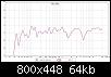 Klicke auf die Grafik fr eine grere Ansicht

Name:	Messung Westra KW180 mit Beston Bndchen passiv.jpg
Hits:	261
Gre:	63,9 KB
ID:	52680