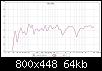 Klicke auf die Grafik fr eine grere Ansicht

Name:	Messung Westra KW180 mit Beston Bndchen passiv.jpg
Hits:	158
Gre:	63,9 KB
ID:	52680