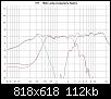 Klicke auf die Grafik fr eine grere Ansicht

Name:	Zweige_1.jpg
Hits:	439
Gre:	111,8 KB
ID:	52745