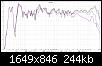 Klicke auf die Grafik fr eine grere Ansicht

Name:	Frequenz mit Modifikation 3,3 Ohm 0 bis 45.jpg
Hits:	101
Gre:	243,6 KB
ID:	52825