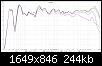 Klicke auf die Grafik fr eine grere Ansicht

Name:	Frequenz mit Modifikation 3,3 Ohm 0 bis 45.jpg
Hits:	148
Gre:	243,6 KB
ID:	52828