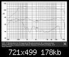 Klicke auf die Grafik fr eine grere Ansicht

Name:	CP750TI Frequenzgang.jpg
Hits:	147
Gre:	178,4 KB
ID:	52902