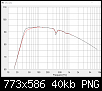 Klicke auf die Grafik fr eine grere Ansicht

Name:	12LX60v2 AJHorn.PNG
Hits:	320
Gre:	39,9 KB
ID:	52986