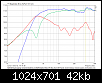 Klicke auf die Grafik fr eine grere Ansicht

Name:	SPL_Nah_BR25cm_AuslassCassisSumme10HzVolBaff.png
Hits:	331
Gre:	42,2 KB
ID:	53013