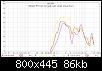 Klicke auf die Grafik fr eine grere Ansicht

Name:	Dibeisi F18 rot 1m gelb nah violett ohne Horn.jpg
Hits:	211
Gre:	85,8 KB
ID:	53030