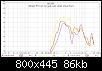 Klicke auf die Grafik fr eine grere Ansicht

Name:	Dibeisi F18 rot 1m gelb nah violett ohne Horn.jpg
Hits:	282
Gre:	85,8 KB
ID:	53030