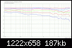Klicke auf die Grafik fr eine grere Ansicht

Name:	el_grico_vgl.gif
Hits:	701
Gre:	186,7 KB
ID:	53072