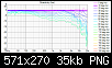 Klicke auf die Grafik fr eine grere Ansicht

Name:	Grico_V9 Directivity (hor).png
Hits:	694
Gre:	34,7 KB
ID:	53081