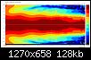 Klicke auf die Grafik fr eine grere Ansicht

Name:	El Grico_LR4@1550_normHorz180.jpg
Hits:	617
Gre:	128,5 KB
ID:	53085