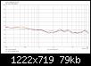 Klicke auf die Grafik fr eine grere Ansicht

Name:	El Grico_LR4@1550_ER_Vgl.jpg
Hits:	603
Gre:	79,0 KB
ID:	53087