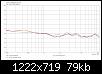 Klicke auf die Grafik fr eine grere Ansicht

Name:	El Grico_LR4@1550_ER_Vgl.jpg
Hits:	118
Gre:	79,0 KB
ID:	53087