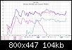 Klicke auf die Grafik fr eine grere Ansicht

Name:	Westra KW180 und Visaton FRS5X.jpg
Hits:	288
Gre:	103,7 KB
ID:	53174