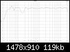 Klicke auf die Grafik fr eine grere Ansicht

Name:	Mezzoforte wandnah.jpg
Hits:	312
Gre:	119,5 KB
ID:	53212