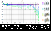 Klicke auf die Grafik fr eine grere Ansicht

Name:	Grico_V10 Directivity (hor).png
Hits:	115
Gre:	36,9 KB
ID:	53215
