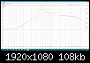 Klicke auf die Grafik fr eine grere Ansicht

Name:	Edge Vergleich Aurum vs. Kalles Aurum.png
Hits:	200
Gre:	108,3 KB
ID:	53279