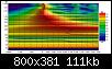 Klicke auf die Grafik fr eine grere Ansicht

Name:	Spektrogramm.jpg
Hits:	93
Gre:	111,0 KB
ID:	53319