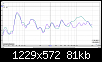Klicke auf die Grafik fr eine grere Ansicht

Name:	Bildschirmfoto 2020-03-19 um 14.28.48.png
Hits:	219
Gre:	81,1 KB
ID:	53361